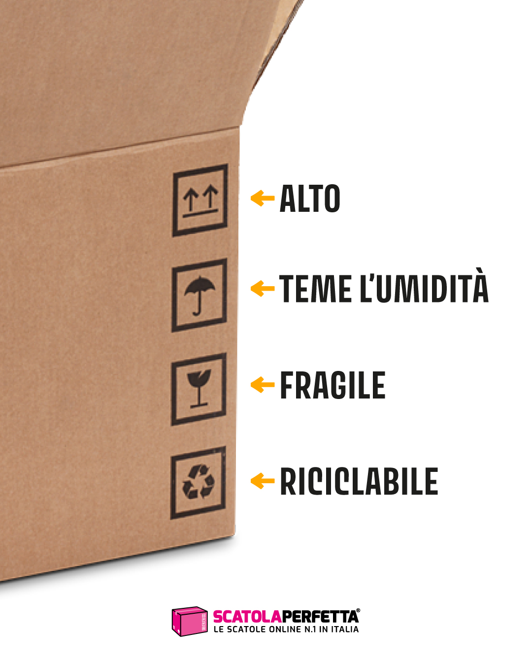 Come spedire i prodotti fragili in sicurezza per le Aziende: simboli internazionali scatole